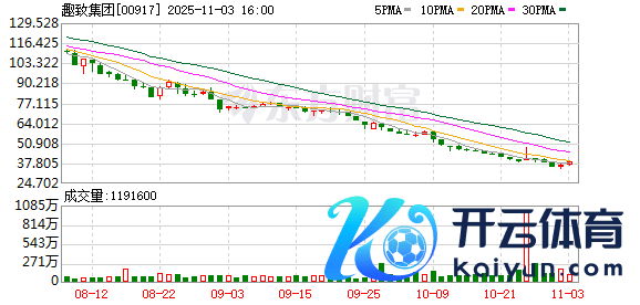 开yun体育网所谓AI智能末端便是街头常见的自动售货机-开云「中国」kaiyun网页版登录入口