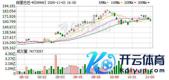 开yun体育网每个家庭、工场、公司-开云「中国」kaiyun网页版登录入口