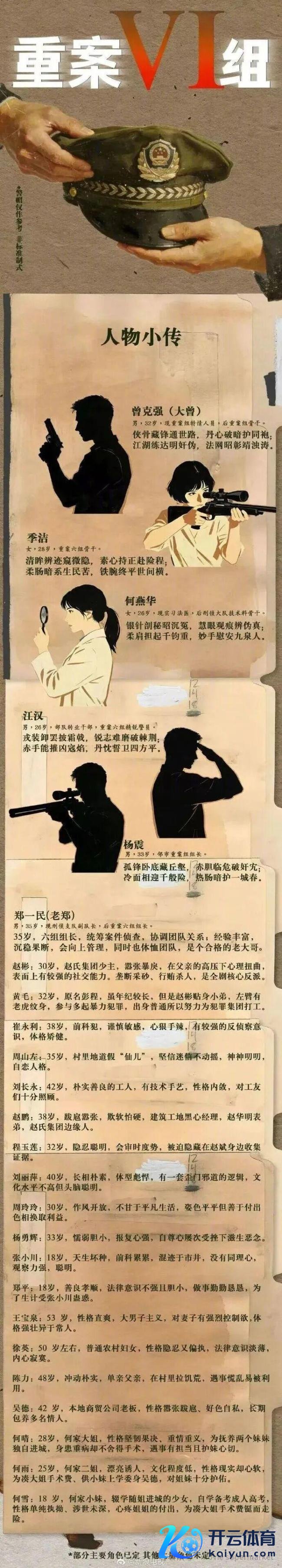 《重案六组》举行开机典礼 张一山致辞 经典重启激发期待